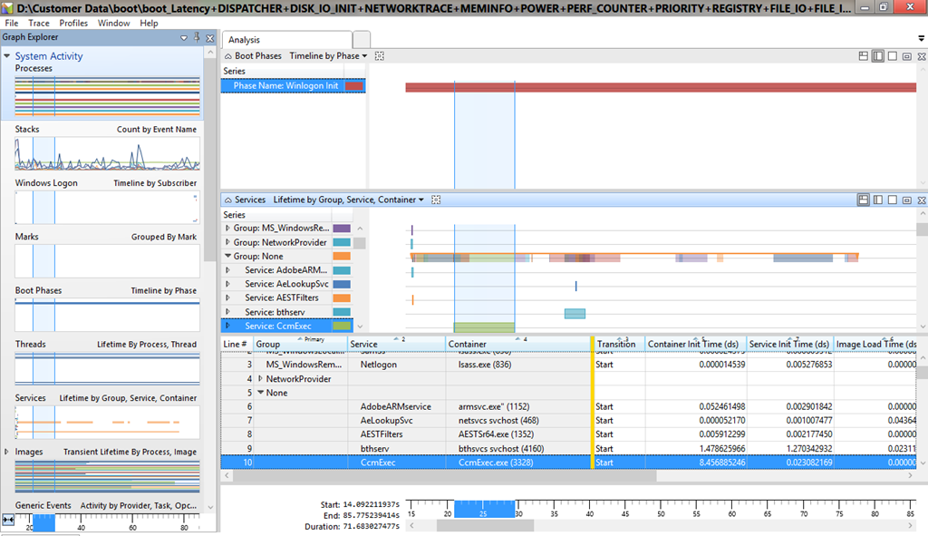 windows performance analyzer